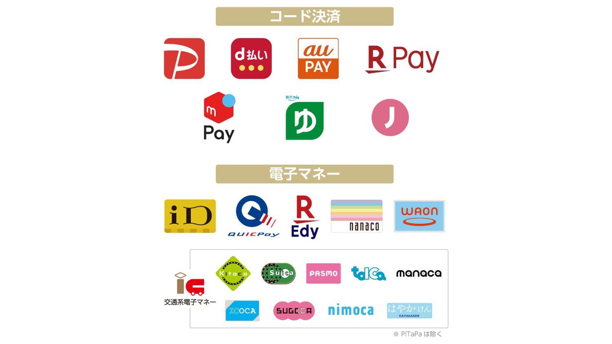 Apa Hotel Hakata Ekimae 2Chome Фукуока Екстериор снимка